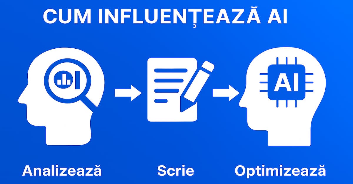 Cum influențează AI strategia SEO modernă 3 Om și AI colaborează în optimizare SEO