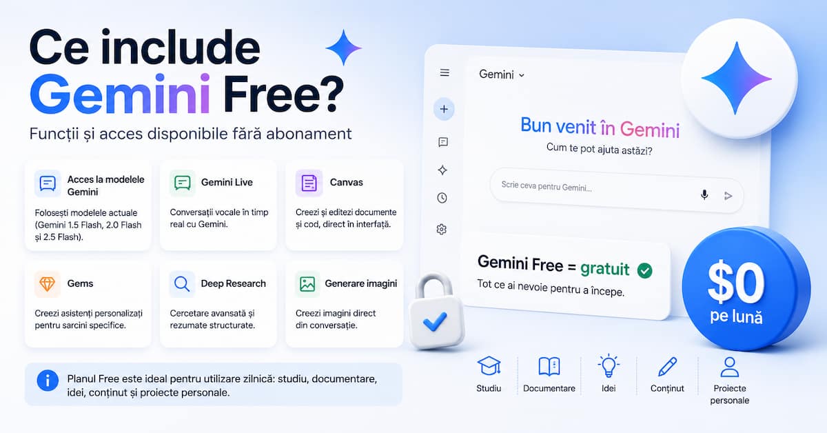 funcții incluse în Gemini gratuit