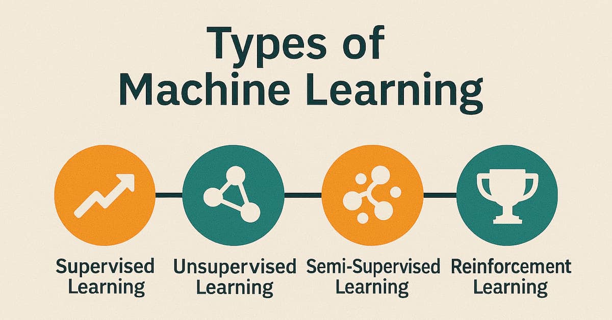 Cum a apărut inteligența artificială? 5 domenii de aplicare ale inteligenței artificiale